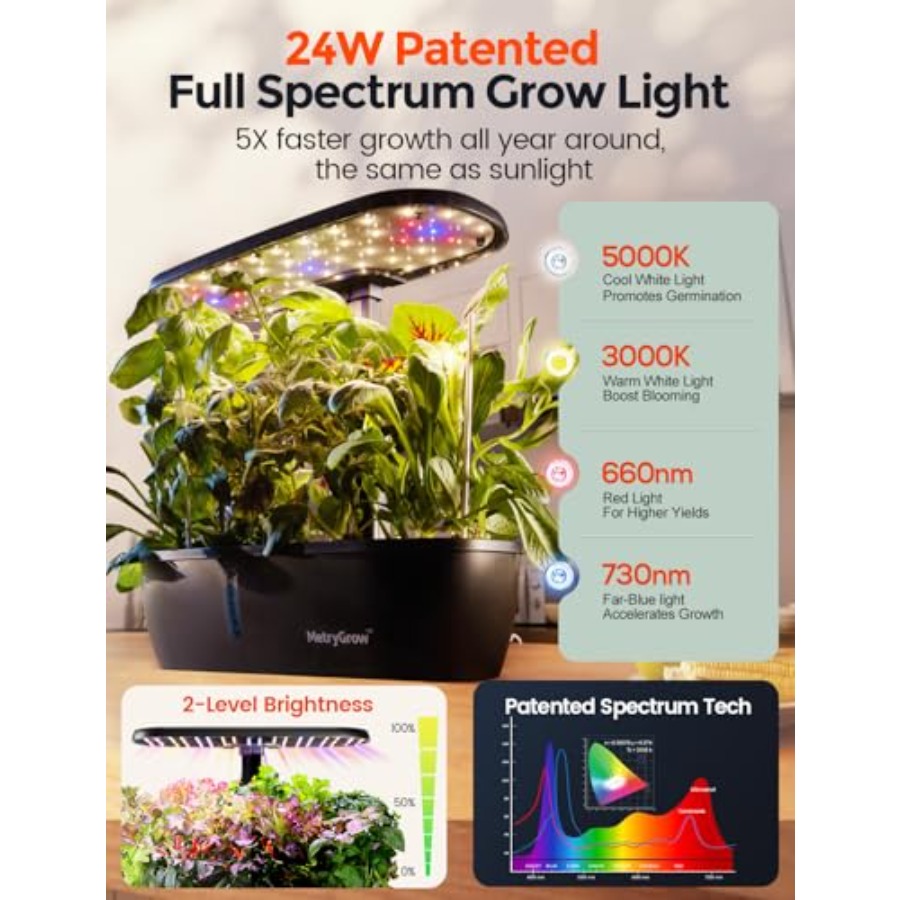 MG-15 Hydroponic Growing Syste - Hydroponic Grow Pod ulasan dan harga