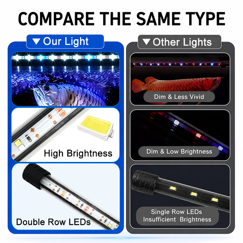 18-58cm USB Full Spectrum Aqua - Plant Grow Light Full Spectrum ulasan dan harga