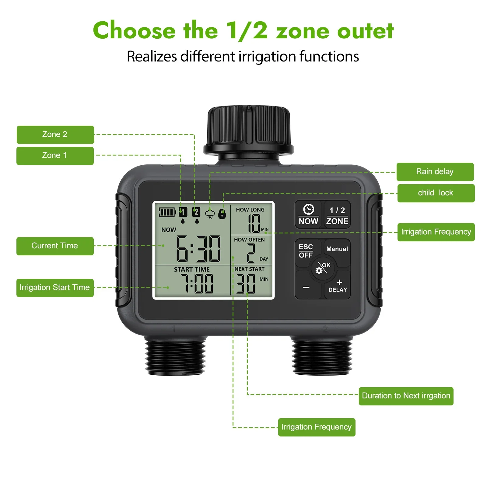Dual Zone Independent Smart LC - Smart Garden System ulasan dan harga
