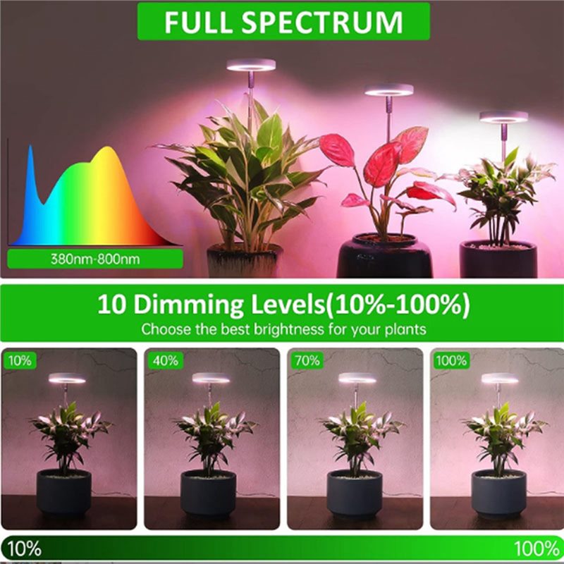 FYBL-LED Grow Light Full Spect - Grow Light Led ulasan dan harga