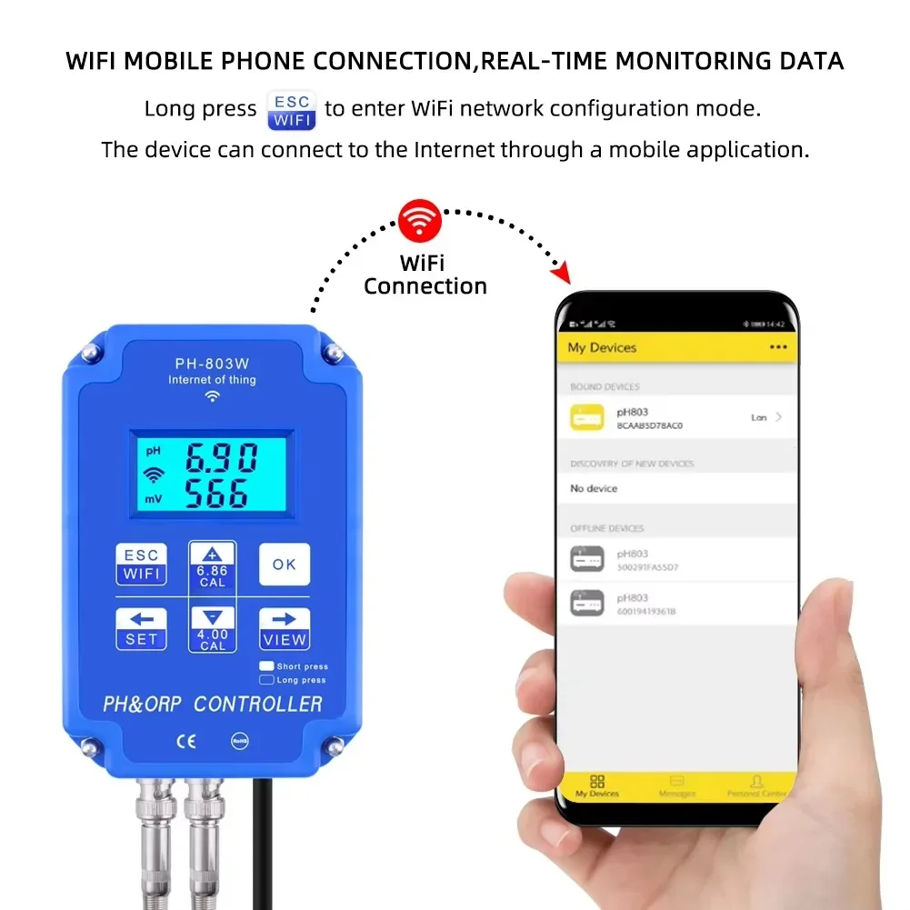 PH-803 Digital 2&1 PH ORP Redo - Plant Monitor ulasan dan harga